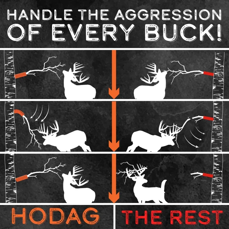 Hodag Outdoors Licking Branch System