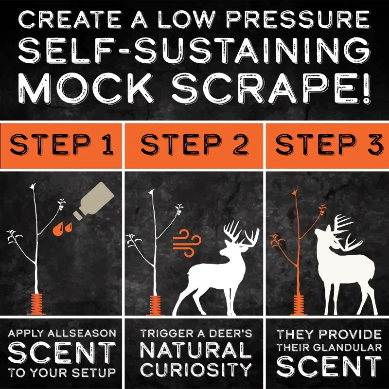 Hodag Outdoors Licking Stick System