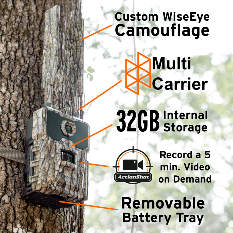 Wise Eye Data Cam 2
